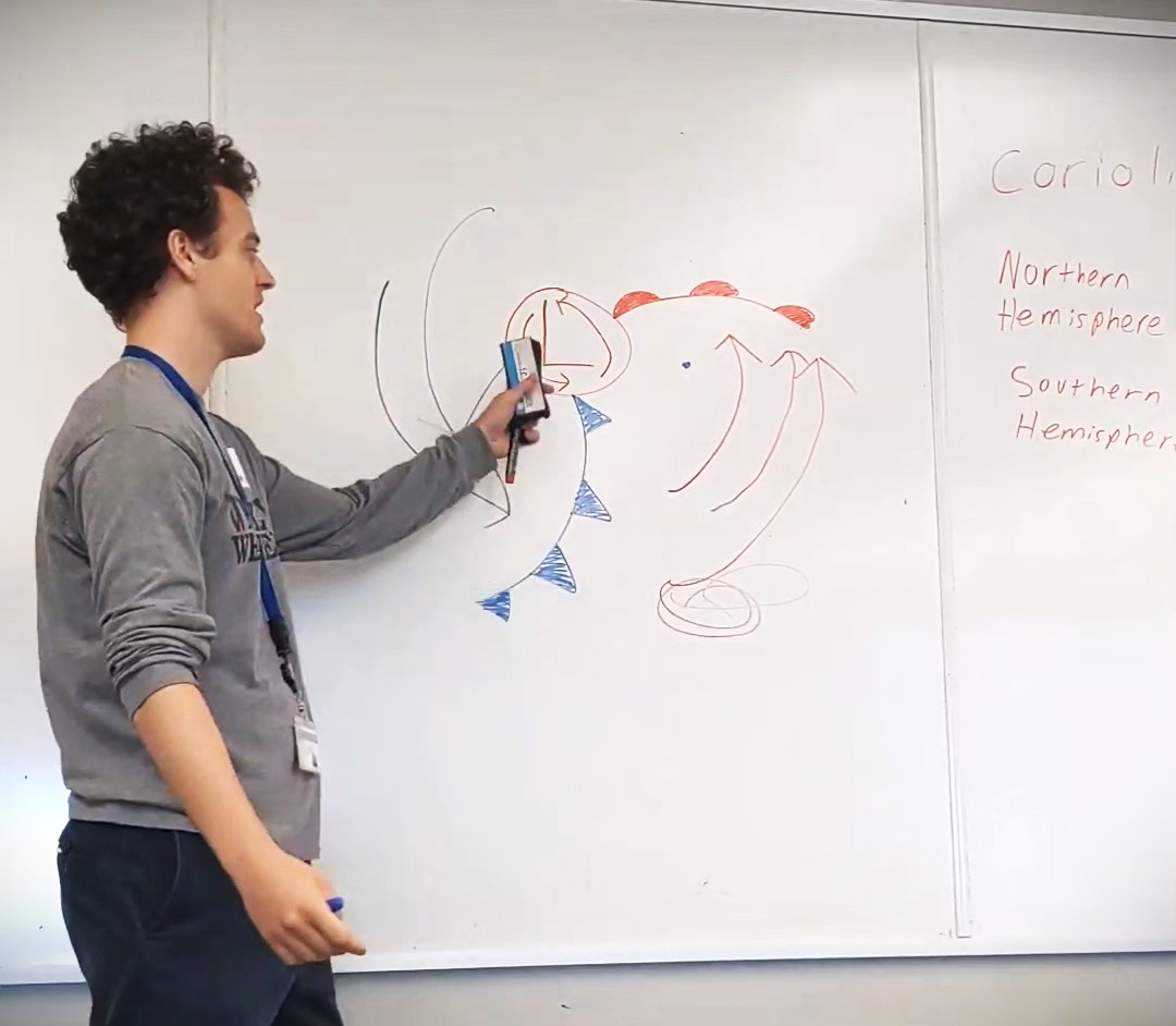 Explaining the dynamics of cyclones to a class of 30 participants