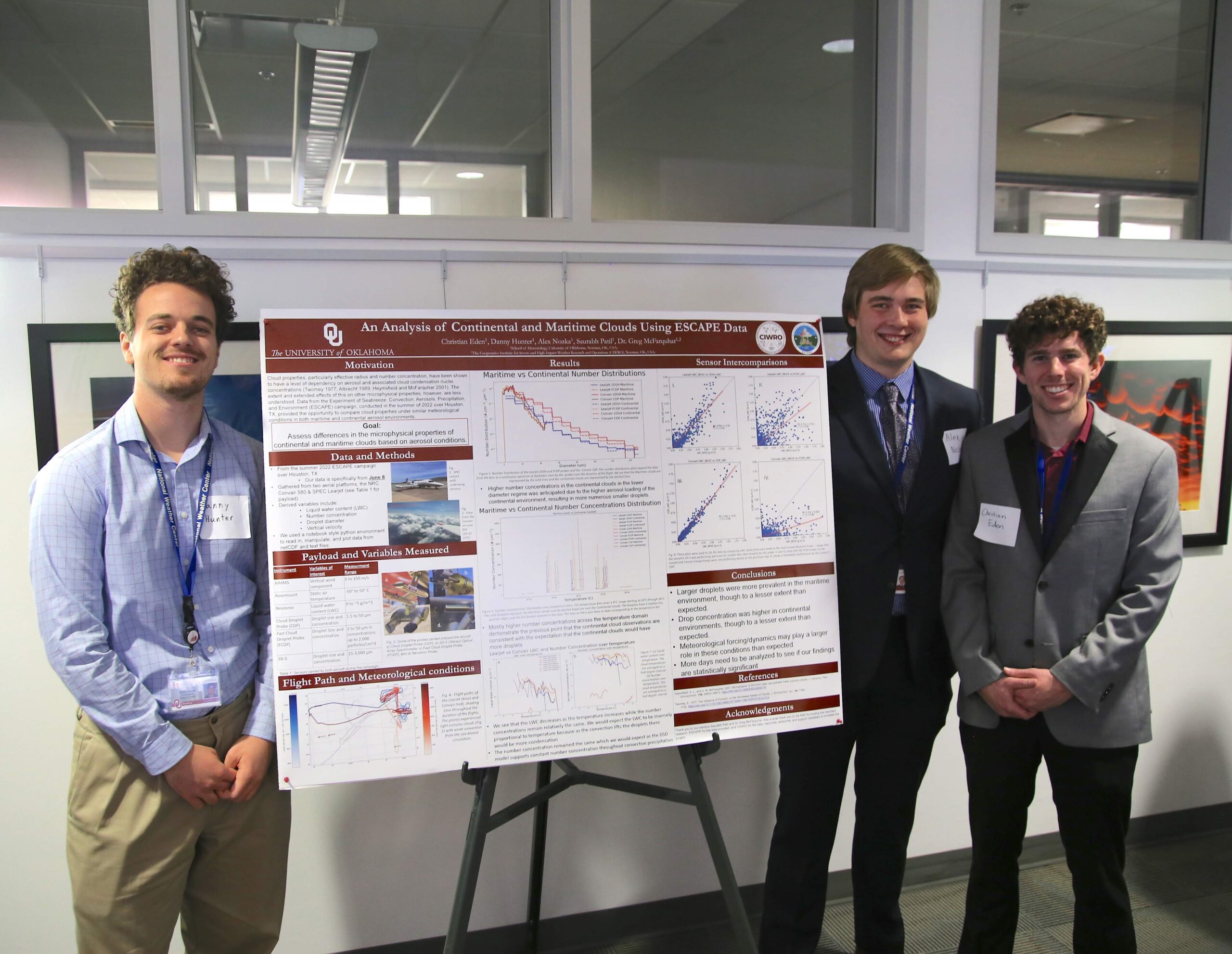 Research Project on Aerosols and Cloud Properties